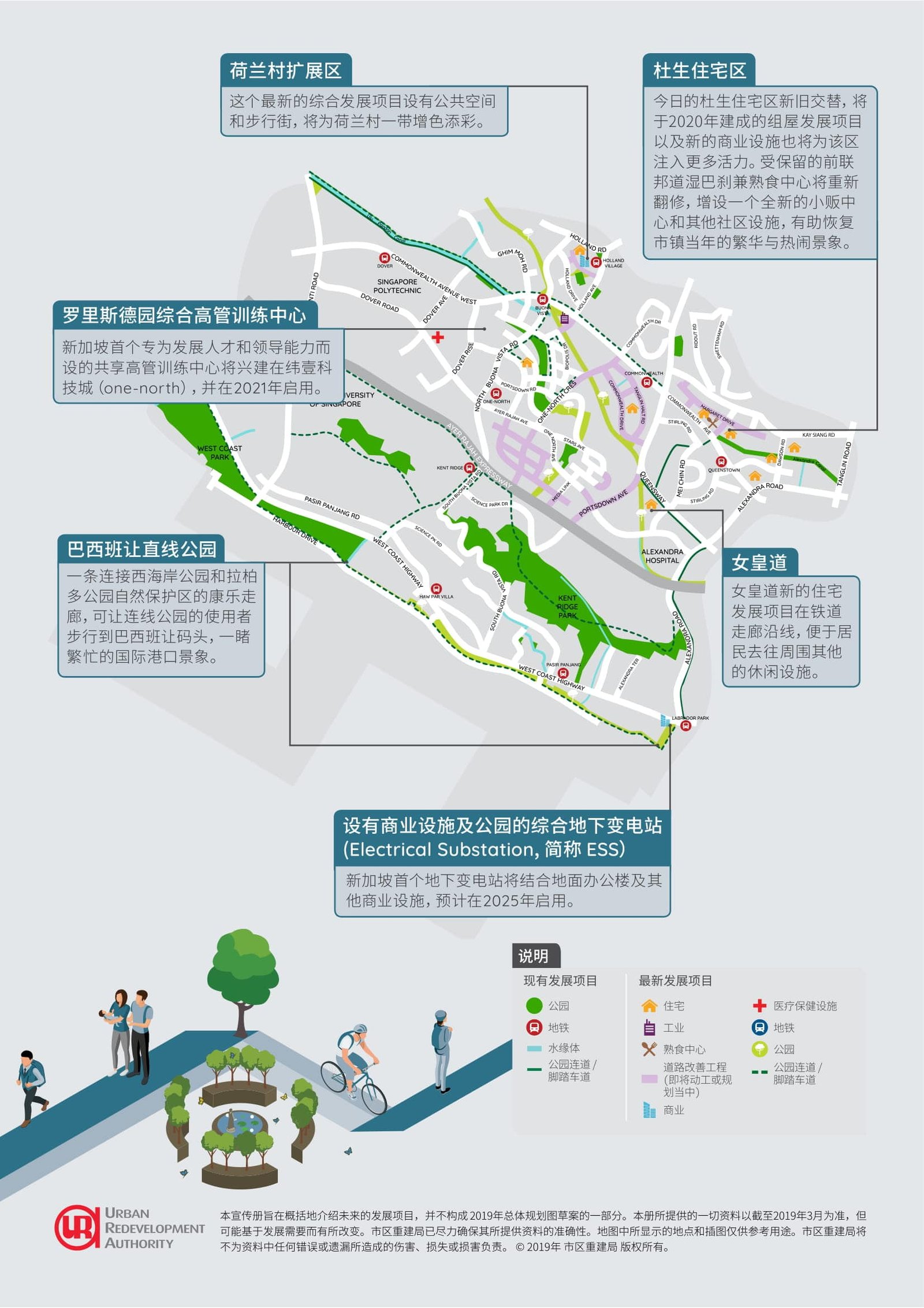 Queenstown-Master-Plan-4