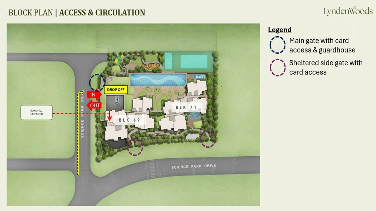 Lyndenwoods-Block-Plan
