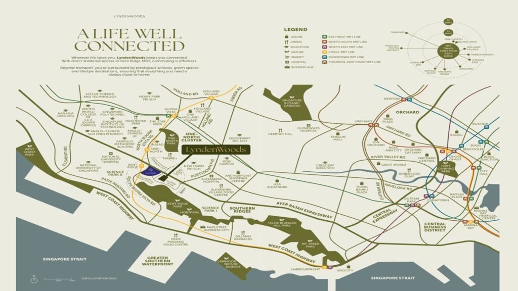 Lyndenwoods-Location-Map