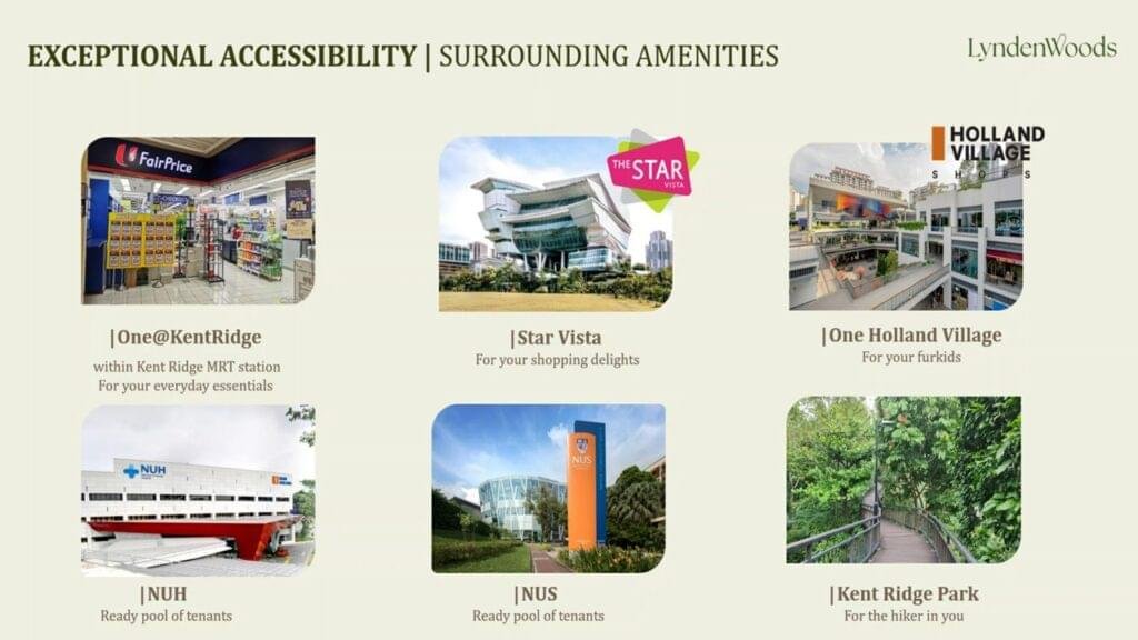 Lyndenwoods-Amenities